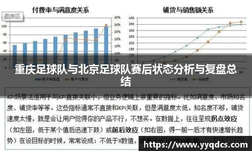 重庆足球队与北京足球队赛后状态分析与复盘总结
