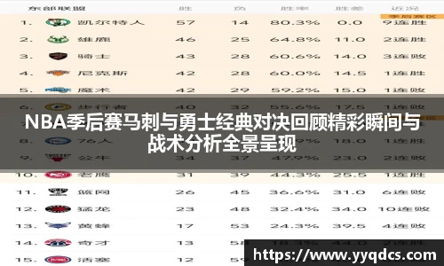 NBA季后赛马刺与勇士经典对决回顾精彩瞬间与战术分析全景呈现